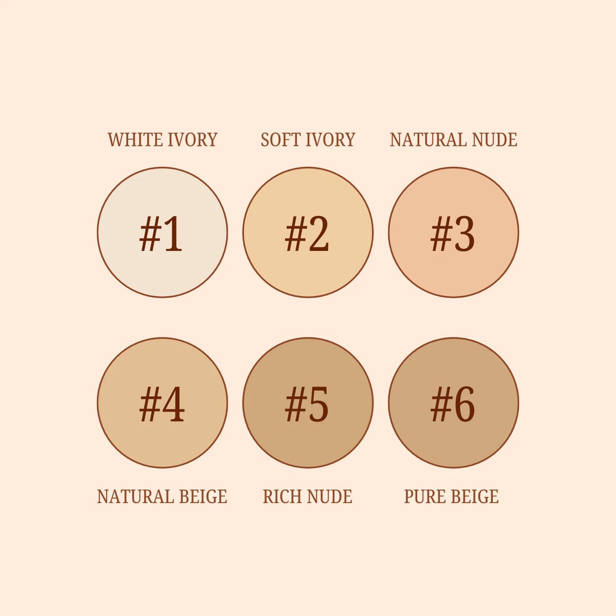 LAKYOU BEAUTY High Coverage Waterproof Foundation 50ml