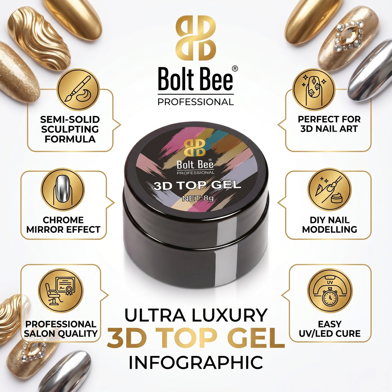 BOLT BEE 3D Top Gel